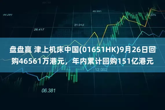 盘盘赢 津上机床中国(01651HK)9月26日回购46561万港元，年内累计回购151亿港元